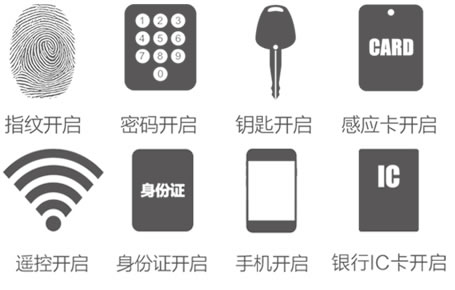 久邦防盜智能鎖(紅古銅)家用指紋鎖