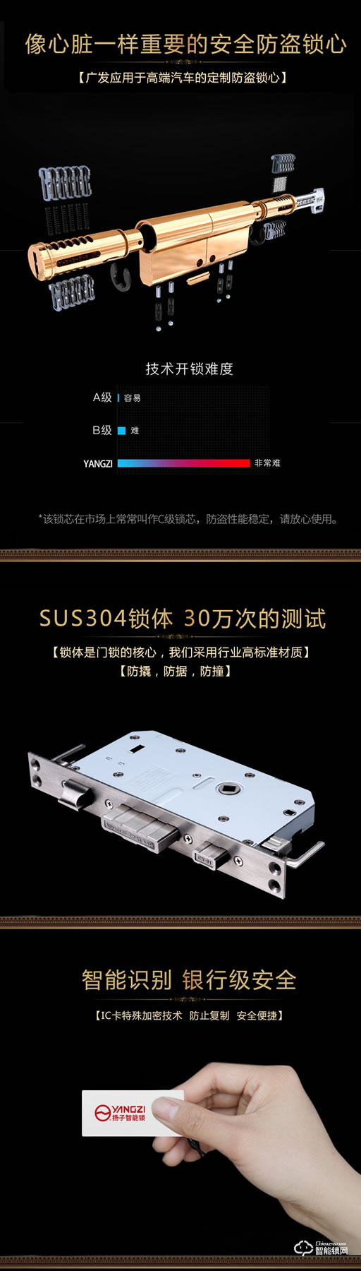 揚(yáng)子智能鎖 888家用別墅大門密碼鎖