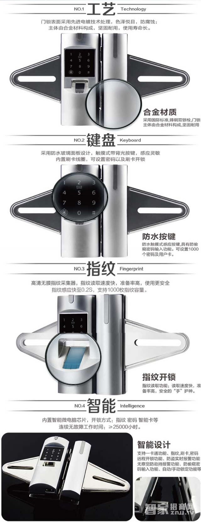 百思易智能鎖 智能鎖/智能門鎖/互聯(lián)網(wǎng)智能鎖