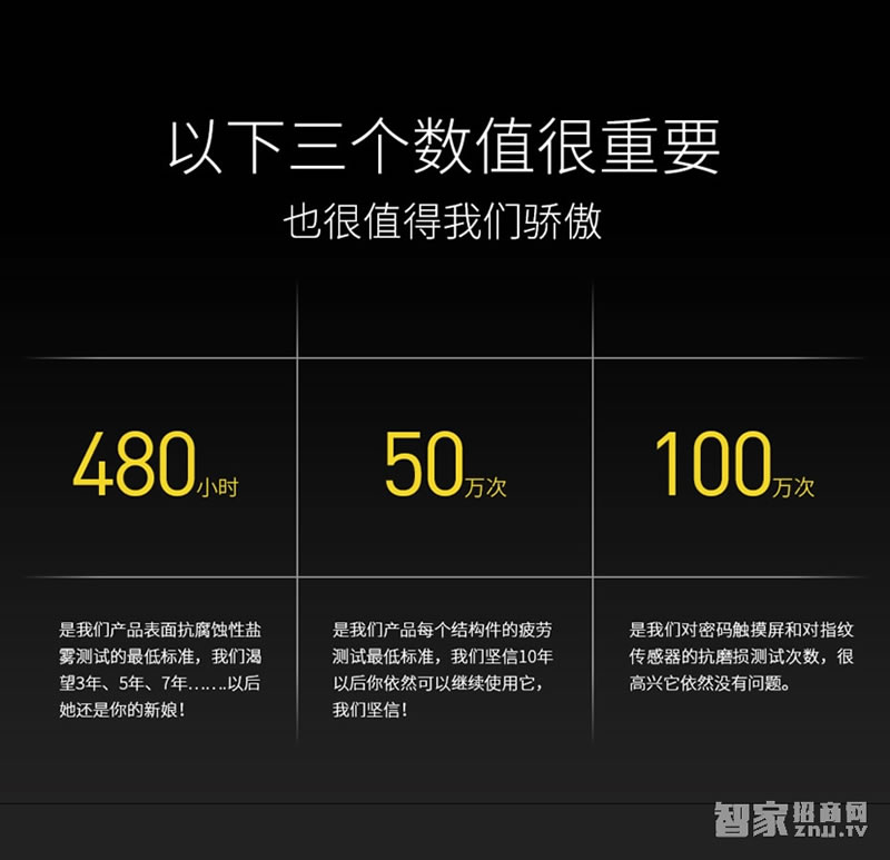 voc瑞典進(jìn)口鎖T77門(mén)鎖 虛位密碼設(shè)置