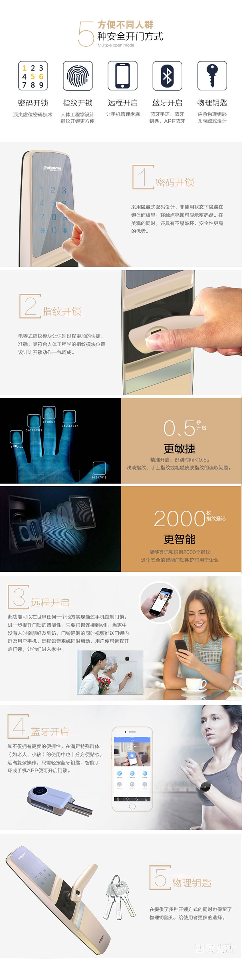 帝凡德全智能門鎖 手機(jī)APP遠(yuǎn)程控制