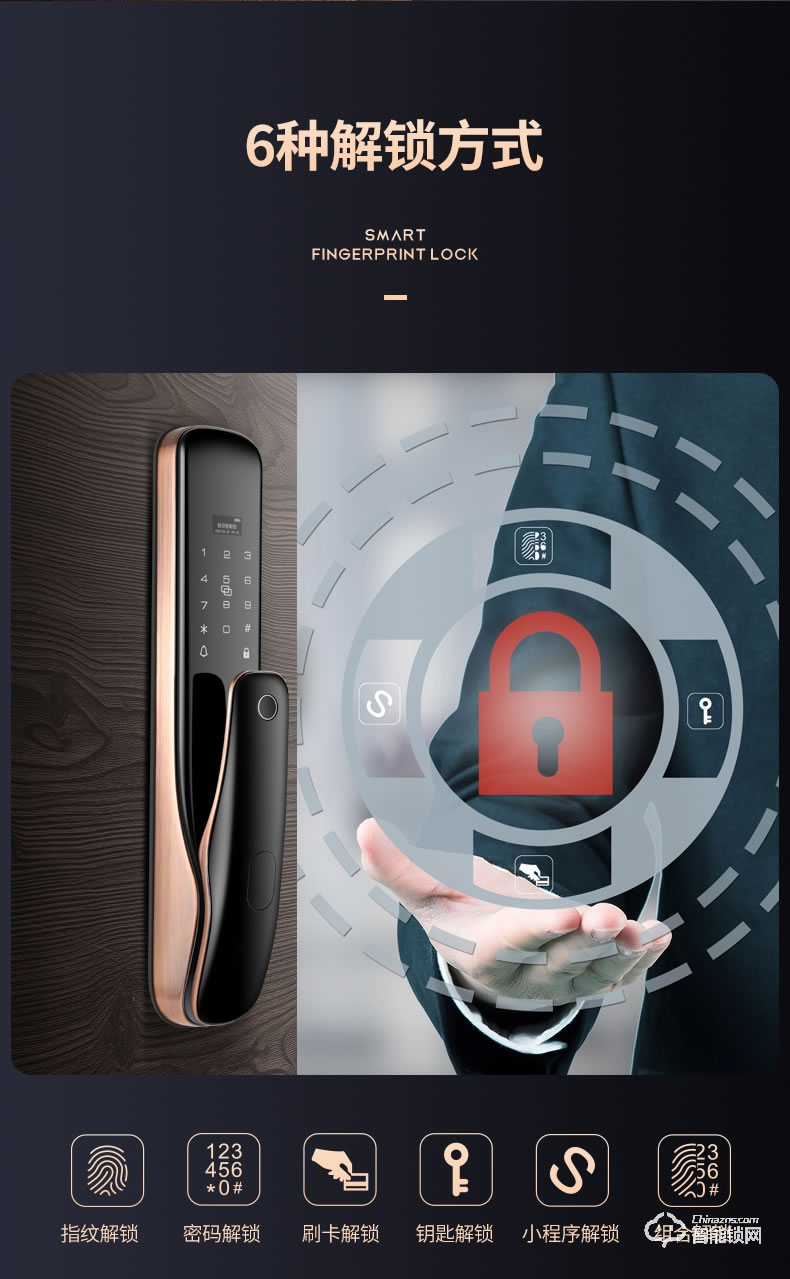 朗菲智能鎖 全自動(dòng)推拉式智能貓眼鎖