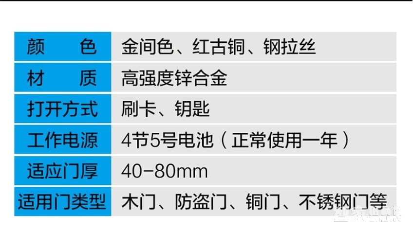 佳因特酒店鎖亮金兩種開門方式、防火鎖體