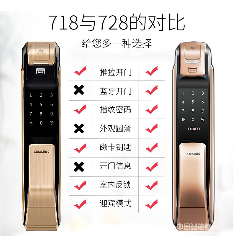 英碩指紋鎖 三星指紋密碼鎖 手機(jī)開(kāi)門(mén)智能鎖
