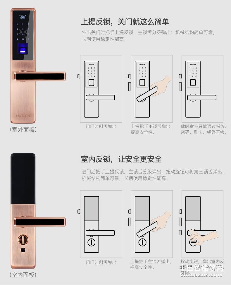 匯泰龍指紋鎖69898 云鎖指紋鎖家用防盜門鎖電子刷卡密碼鎖