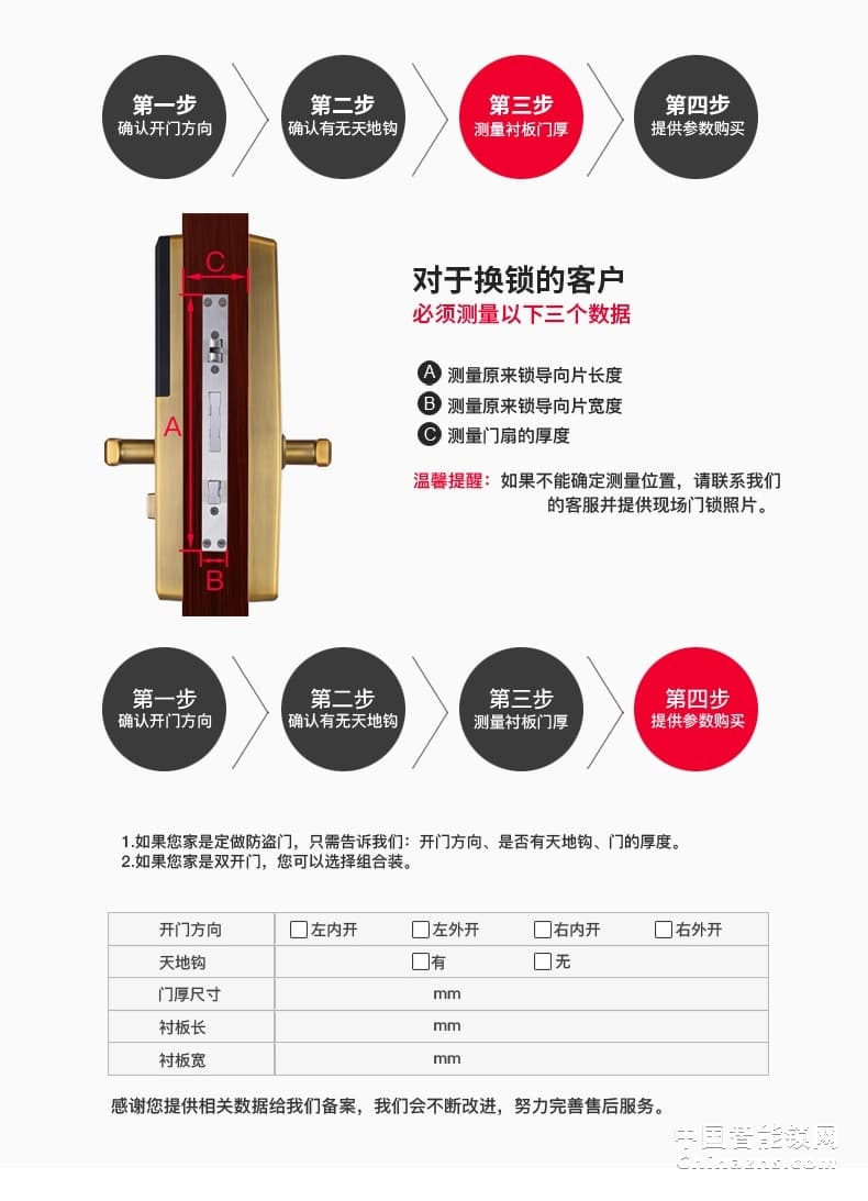 匯泰龍智能鎖69017 指紋鎖家用防盜門鎖電子密碼鎖