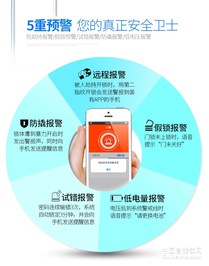 櫻花滑蓋指紋鎖 密碼智能感應(yīng)卡手機APP電子防盜大門鎖