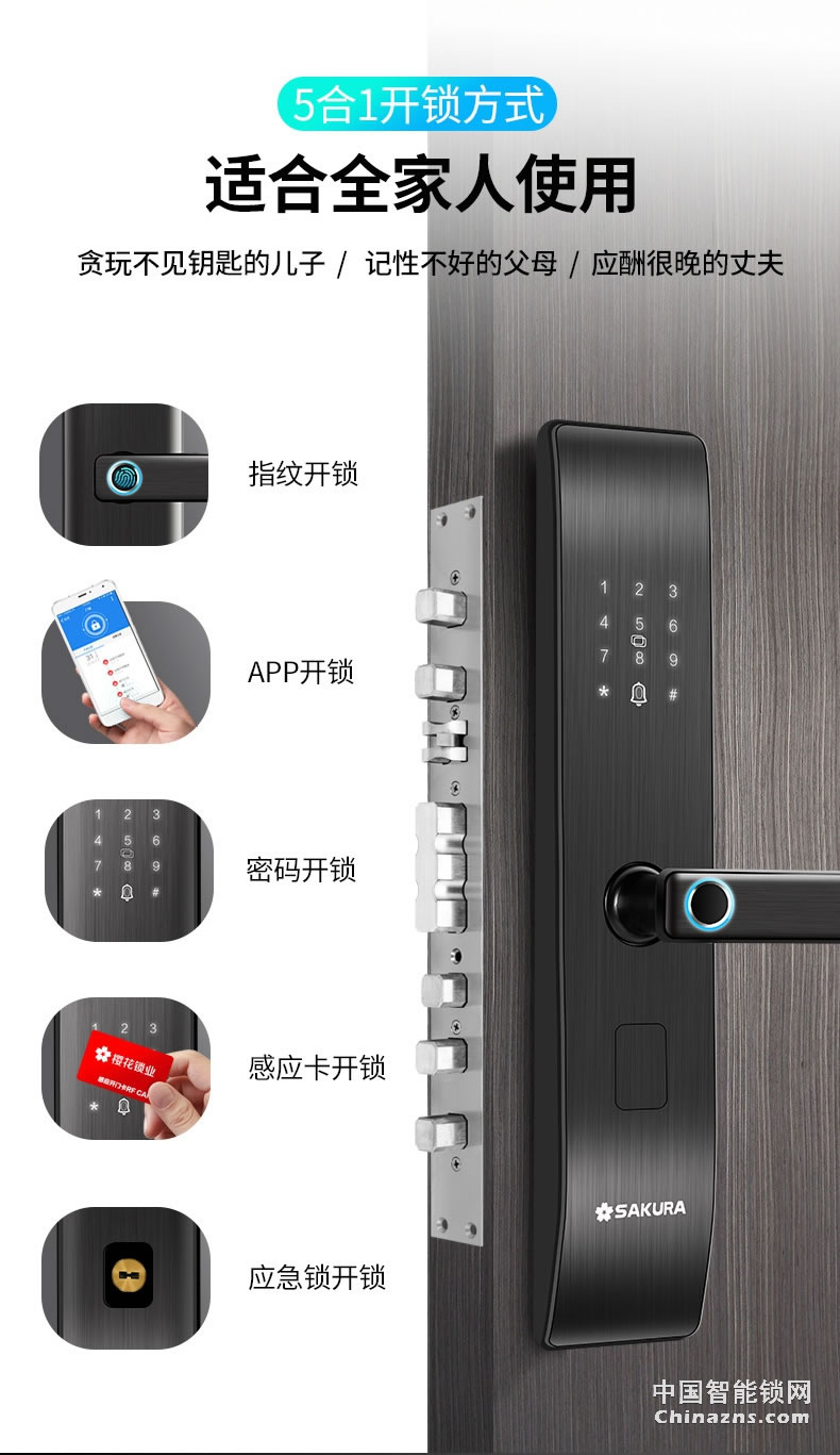 櫻花8028指紋鎖 家用防盜門(mén)電子鎖防小黑盒防貓眼遠(yuǎn)程密碼智能鎖