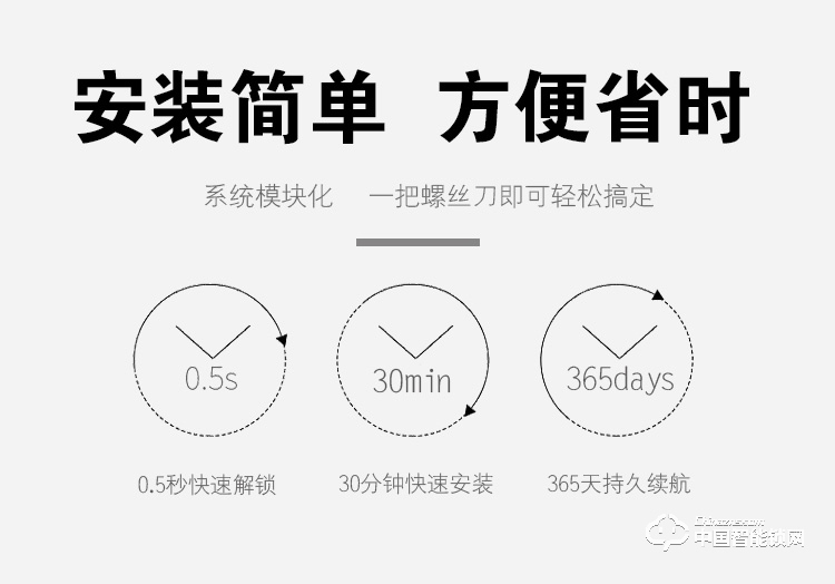 普泰升指紋鎖 智能密碼鎖 感應(yīng)大門電子鎖