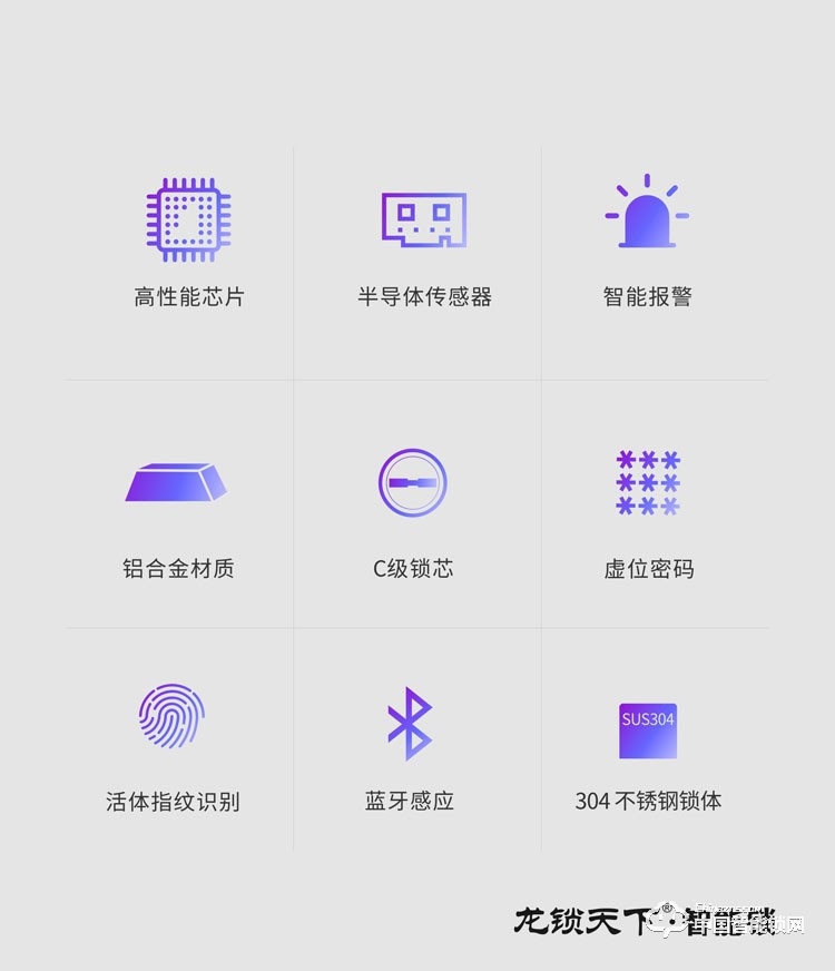 龍鎖天下智能鎖 智能鎖 指紋鎖 密碼鎖 防盜門鎖M08