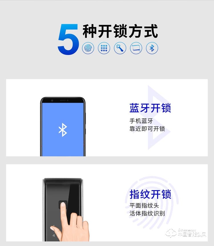 龍鎖天下智能鎖 防盜門指紋密碼鎖 直板智能門鎖M05