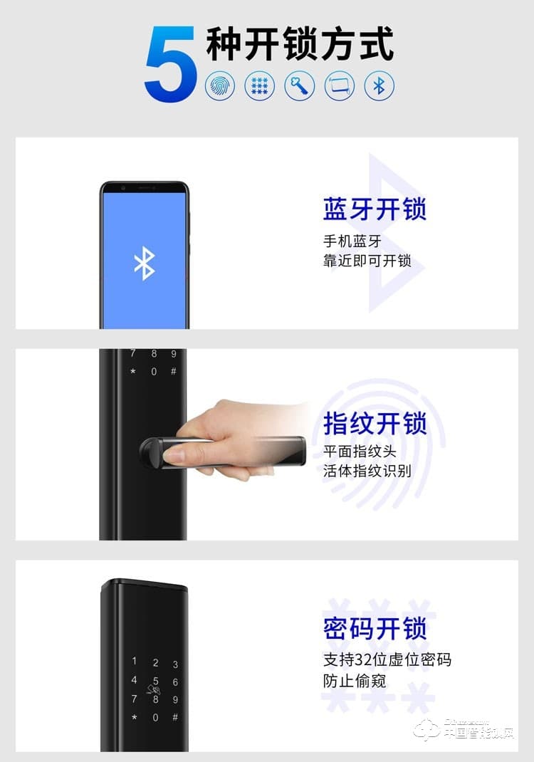 龍鎖天下智能鎖 智能指紋鎖密碼鎖防盜門鎖M07
