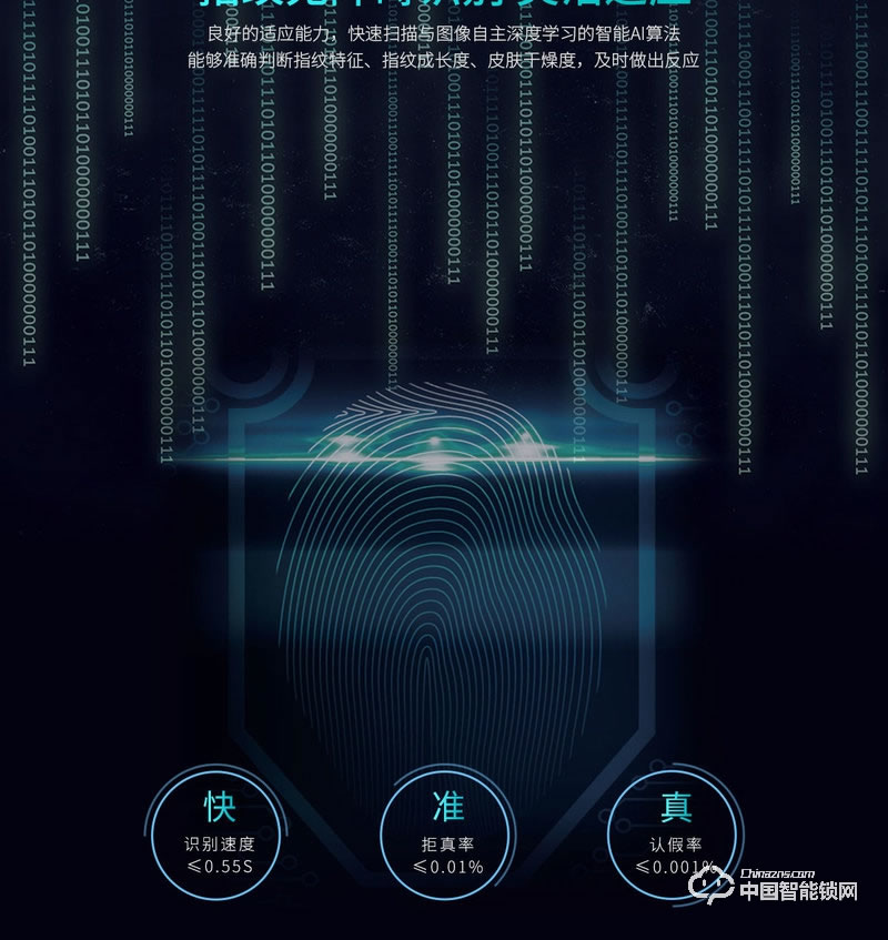 樂柚智能鎖 直板指紋密碼鎖 執(zhí)手式智能門鎖