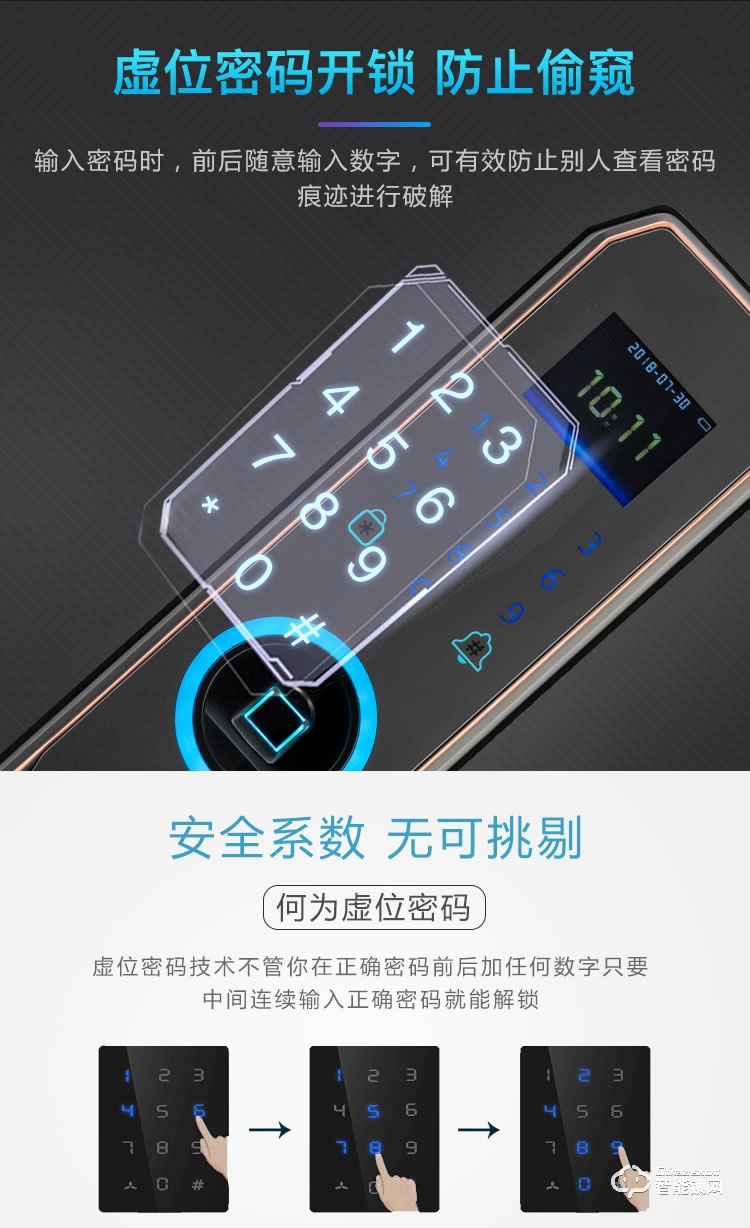 威爾漢森智能鎖 家用指紋鎖密碼鎖刷卡鎖V8