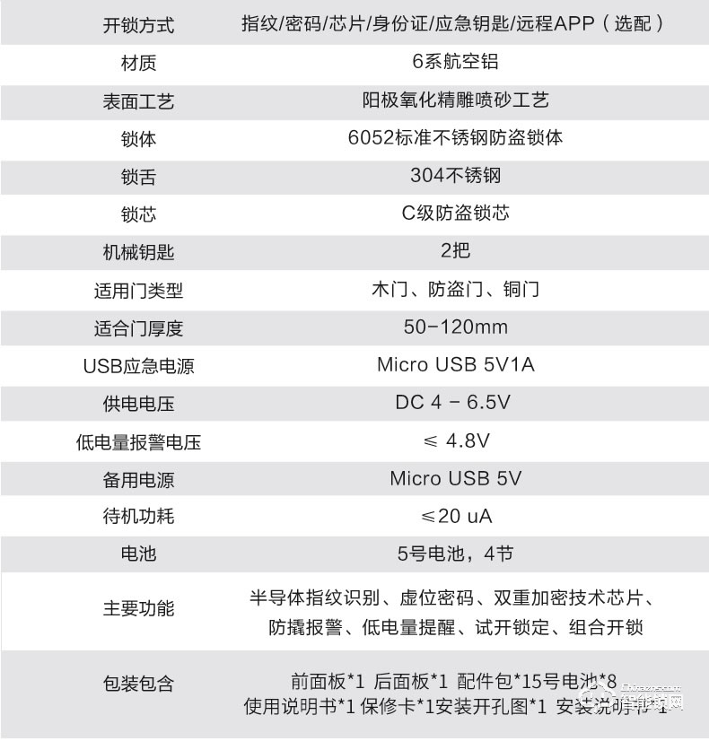 長(zhǎng)虹智能鎖 B6家用防盜門鎖智能鎖密碼鎖