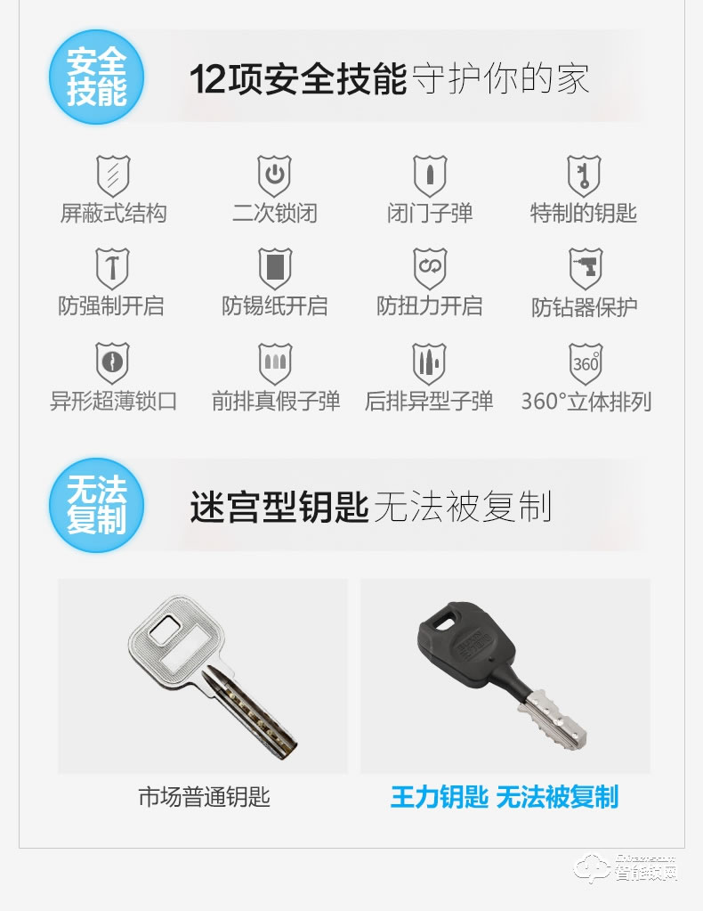 王力指紋鎖 Z202家用防盜門電子密碼鎖