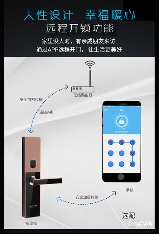 金典智能鎖 EF8113-AC指紋鎖 入戶指紋鎖