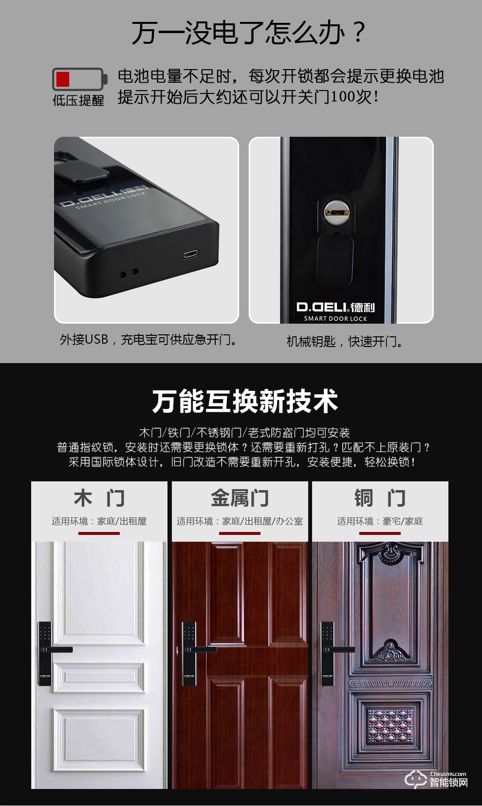 德利智能鎖 家用防盜門隱形一握開智能門鎖