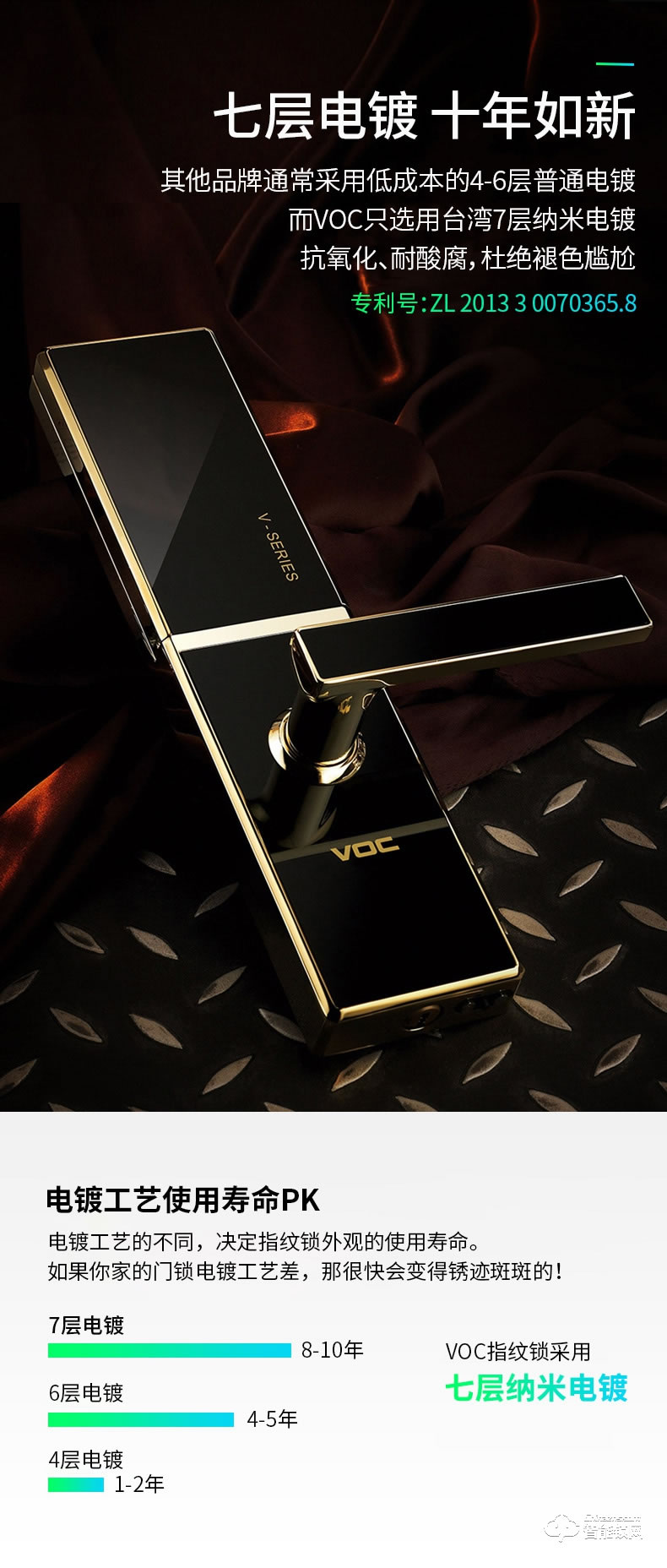 VOC智能鎖 V7703F滑蓋家用防盜門智能鎖電子鎖