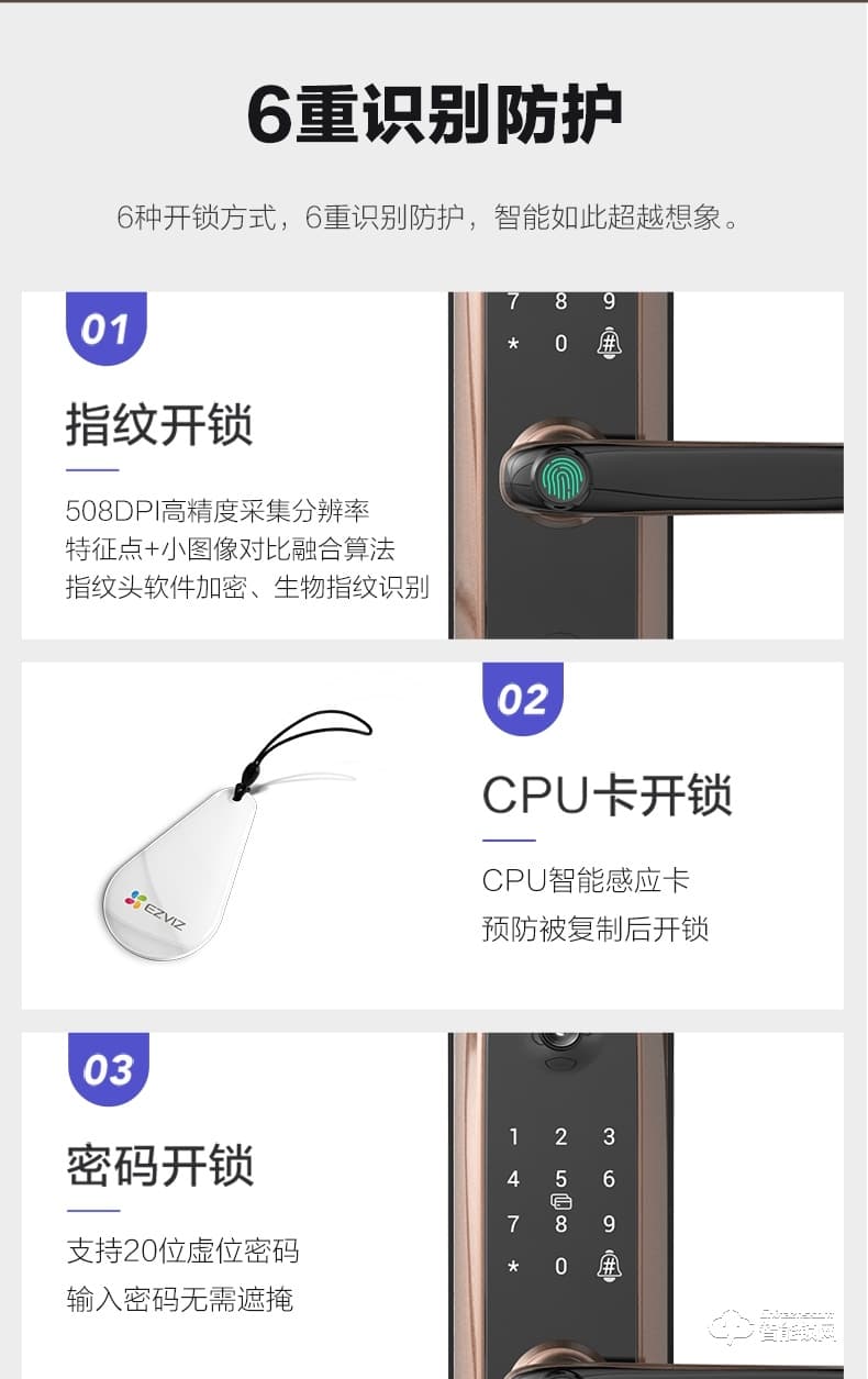 螢石智能鎖 DL20VS一握開指紋電子密碼鎖