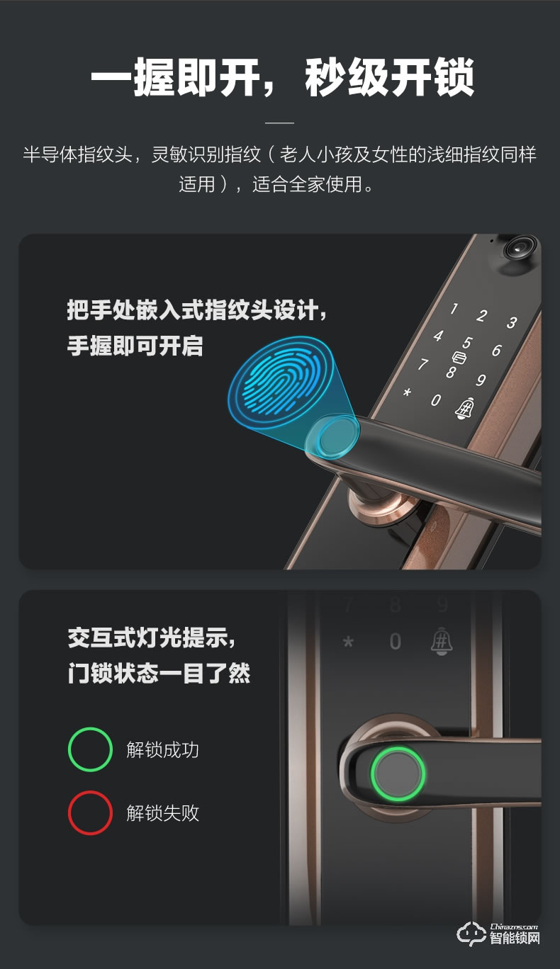 螢石智能鎖 DL20VS一握開指紋電子密碼鎖