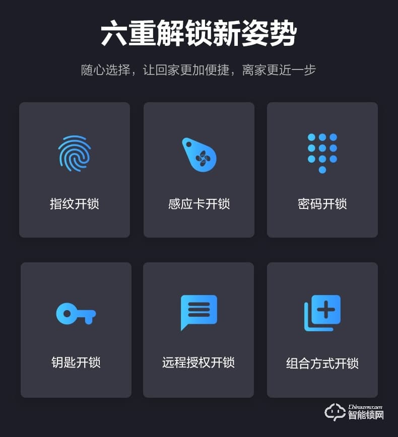 螢石智能鎖 DL15S互聯(lián)網(wǎng)家用防盜門電子鎖