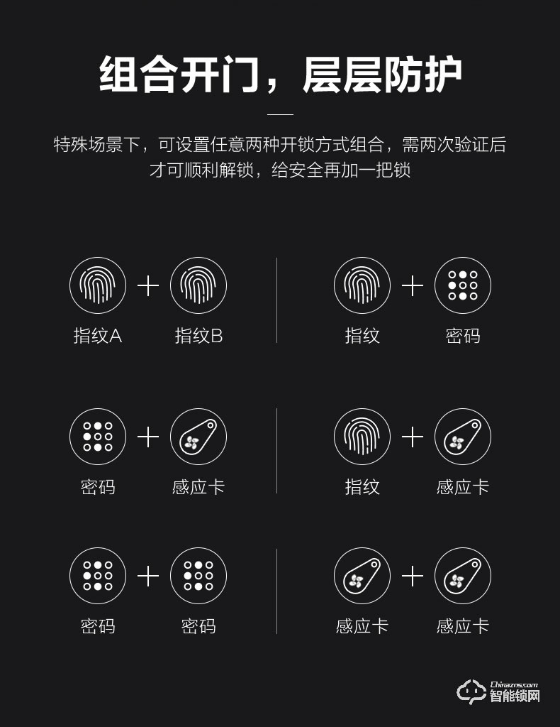 螢石智能鎖 DL21S家用互聯(lián)網(wǎng)防盜門電子鎖