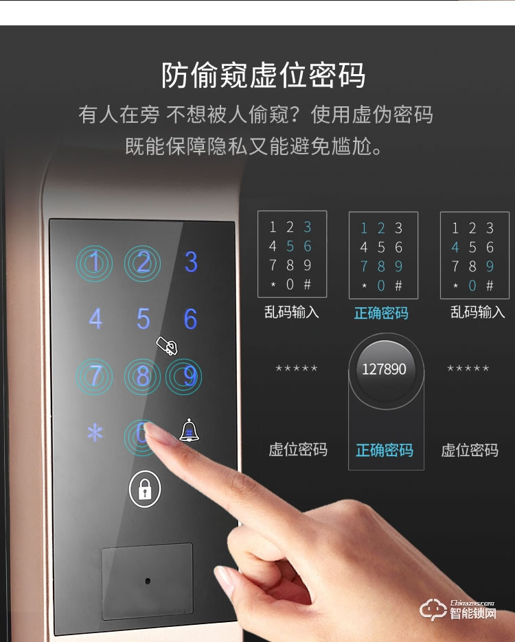 普利邦智能鎖 全自動(dòng)智能鎖密碼電子鎖