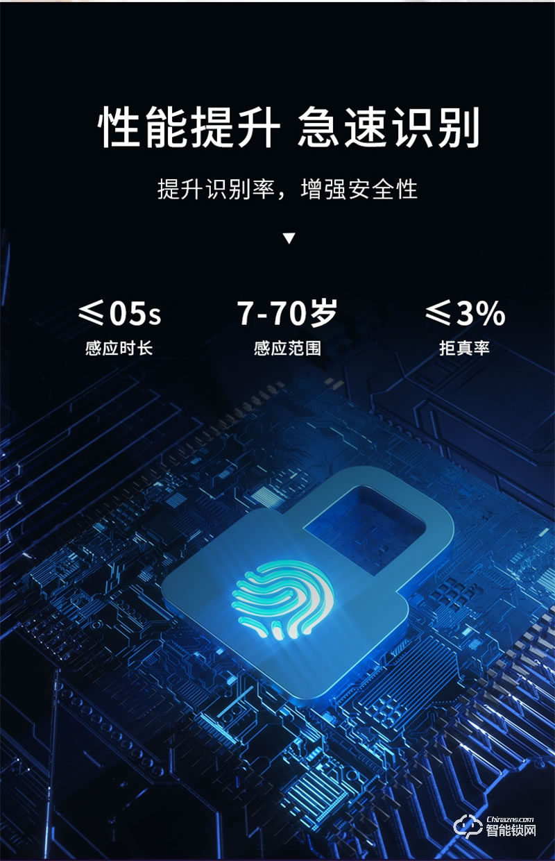 因碩指紋鎖T06 半導(dǎo)體指紋頭