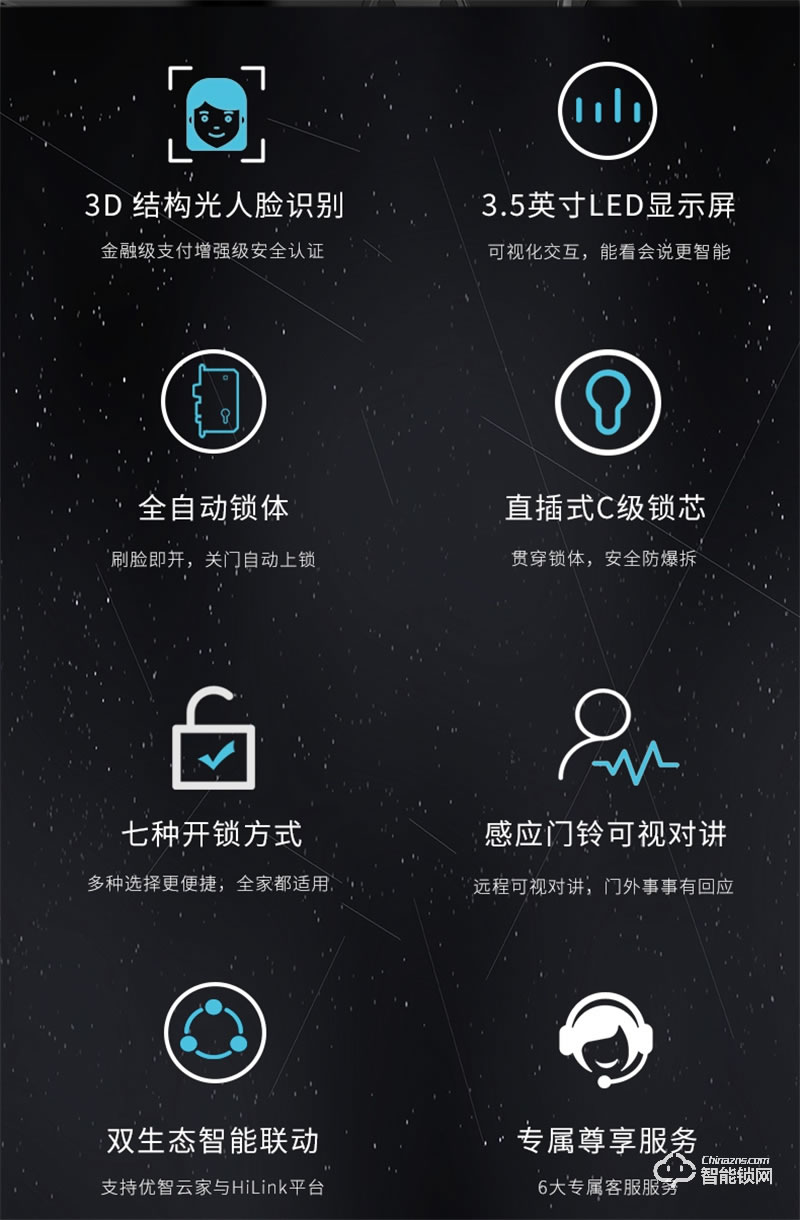 超人3D人臉智能鎖Q9-3RM 全自動(dòng)鎖體