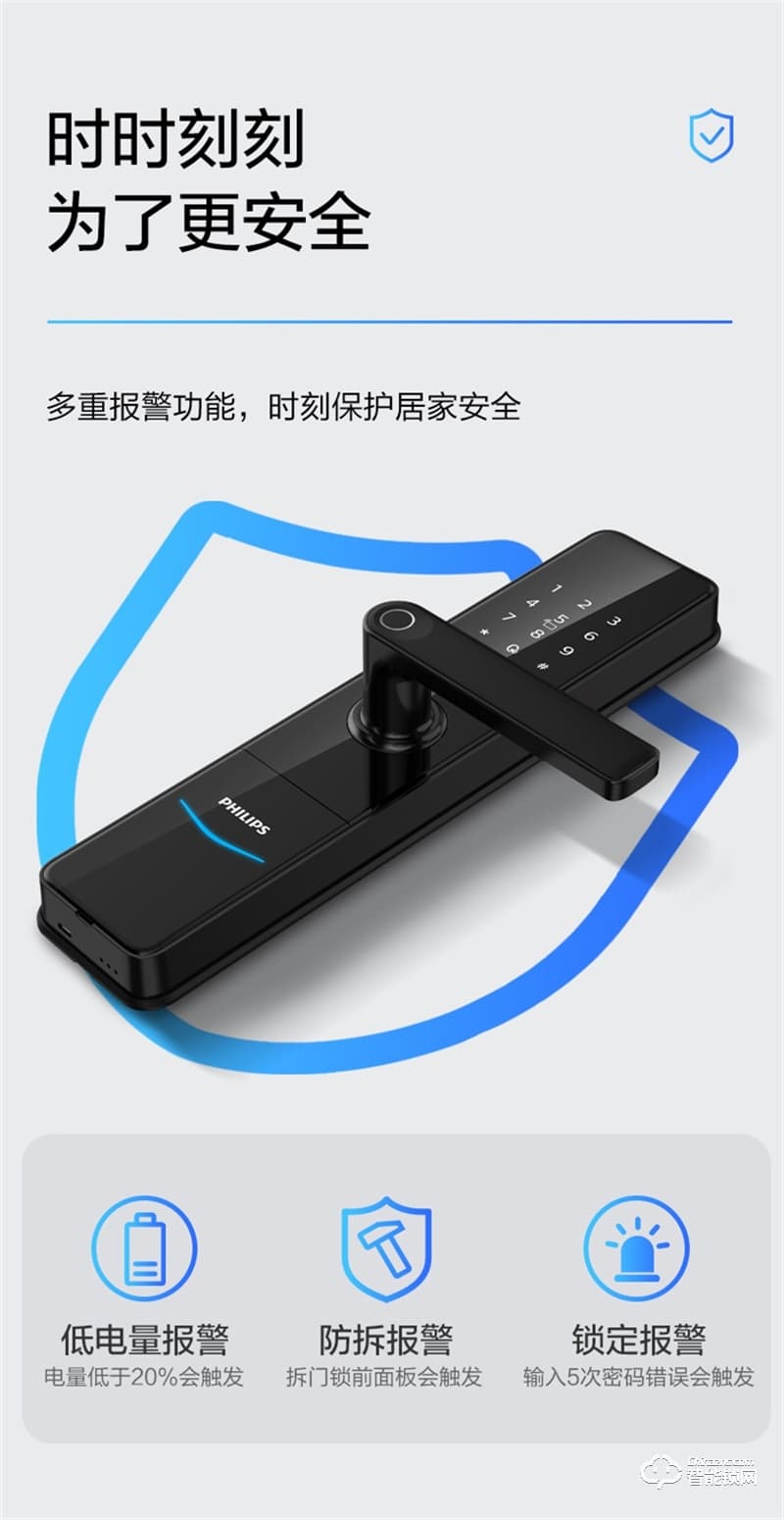 飛利浦智能鎖603E 指紋防盜門家用WIFI密碼電子鎖