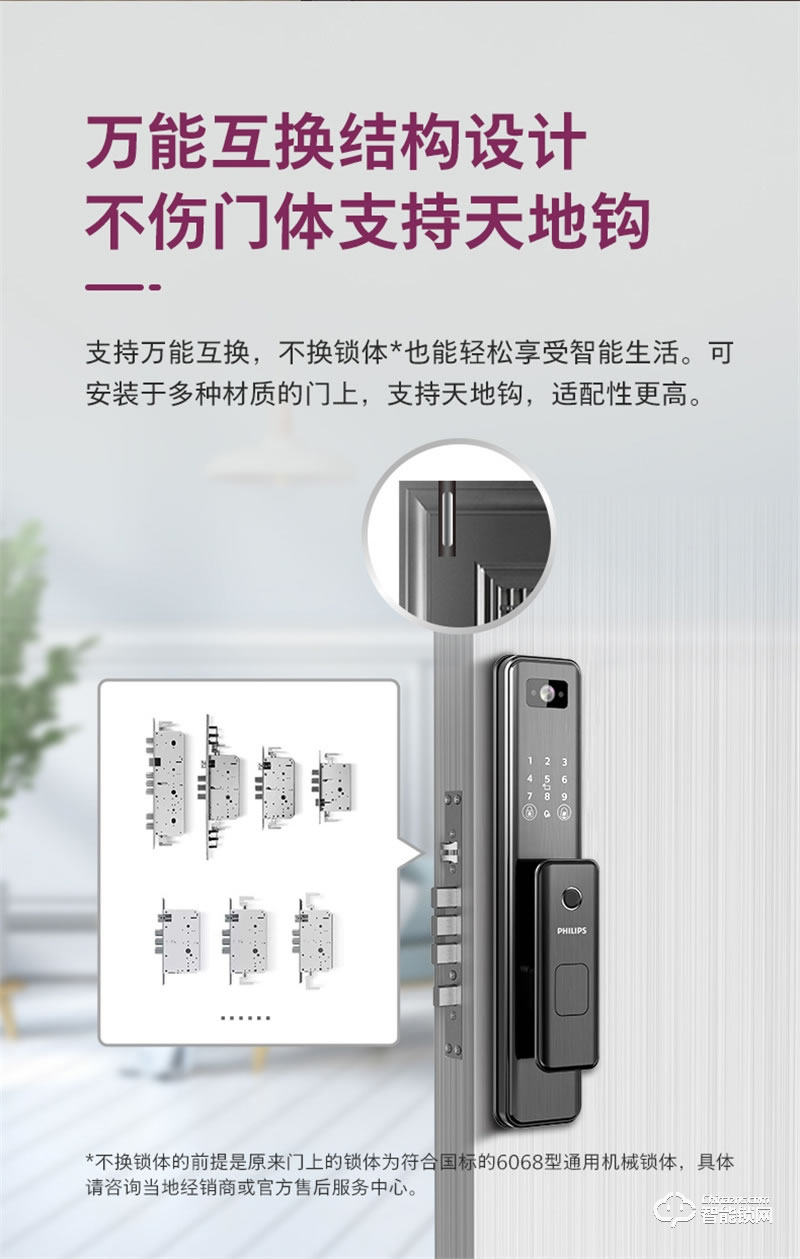 飛利浦智能鎖DDL301 可視貓眼智能鎖防盜門電子門鎖