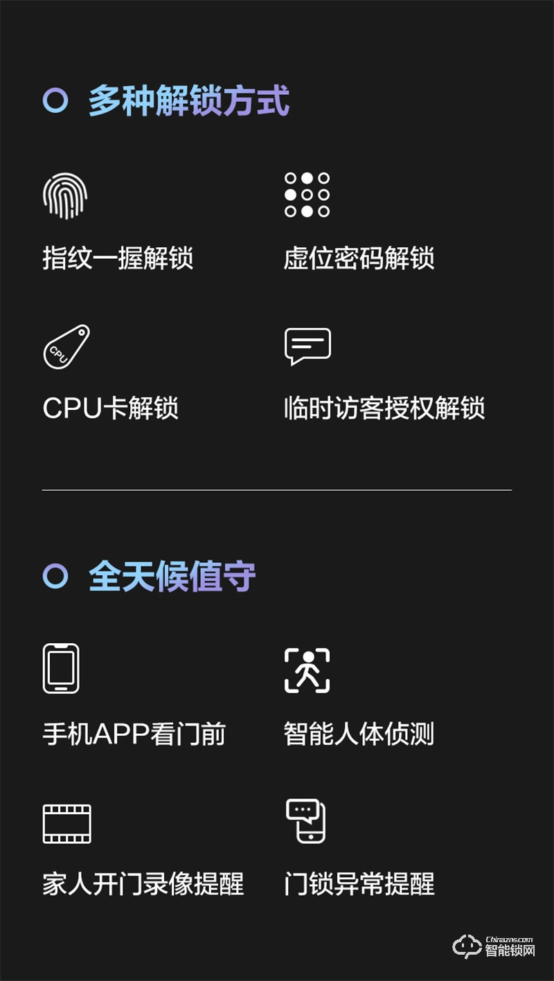 螢石20VC一握開指紋鎖 電子門鎖密碼鎖