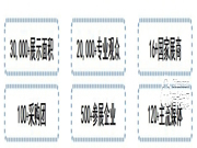 2020第九屆中國（廈門）國際智能門鎖展覽會(huì)