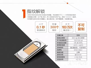 南儒智能鎖—加盟南儒指紋密碼鎖的五大服務(wù)支持