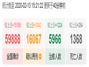 科裕智能門鎖“刷臉”筑牢疫情防線，實在太硬核！