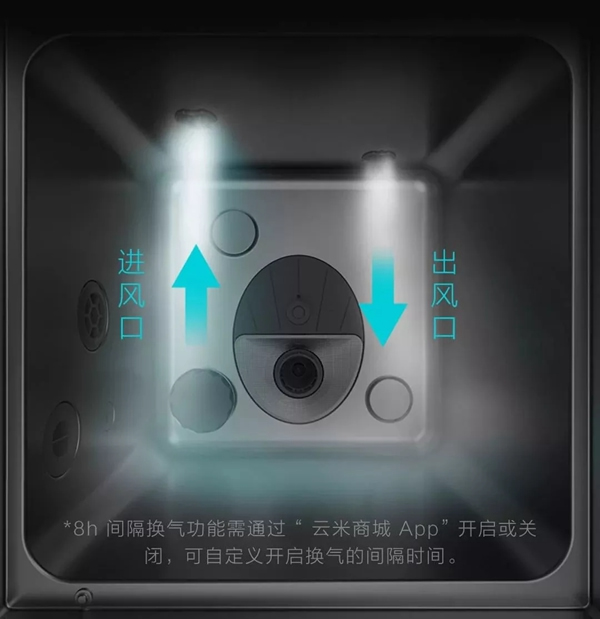 云米全屋互聯(lián)網(wǎng)家電新款水槽洗碗機(jī) 幫你脫離洗碗苦惱