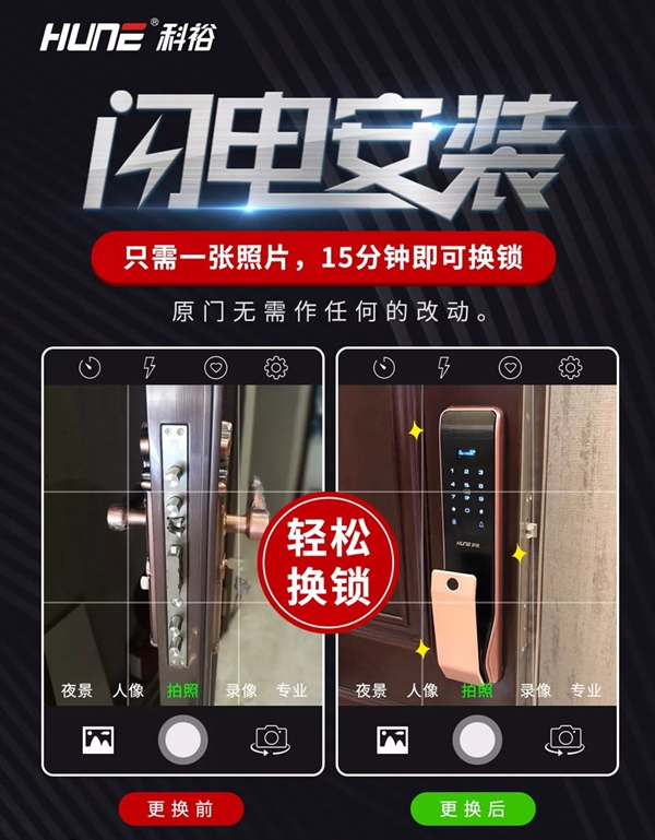 科裕智能鎖讓你無需拆換大門，即可快速更換智能鎖