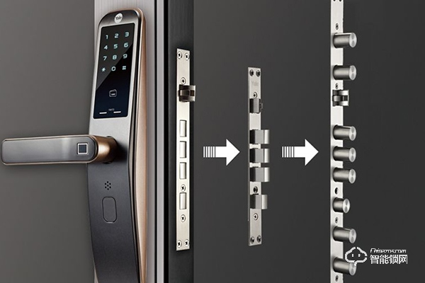 全自動(dòng)智能鎖十大品牌