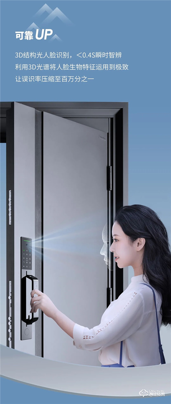 亞太天能‖安防的智慧，型魅于外，智存于鎖！