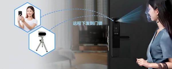 國(guó)民安全智能鎖H1-F系列，管理鎖新高度~_7