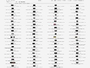 除VOC 凱迪仕 德施曼 小智 品多 耶魯 因碩 東屋之外，還有哪些智能鎖品牌可以用華為“智慧生活”APP