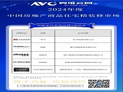 2024年中國(guó)工程市場(chǎng)智能家居系統(tǒng)產(chǎn)品數(shù)據(jù)解讀（含榜單）