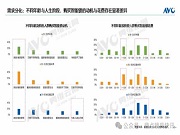 半年報 | 2025智能門鎖市場總結(jié)：分化時代的破局與新生