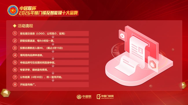 智能鎖十大品牌